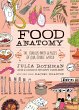 Food Anatomy - Bild 1