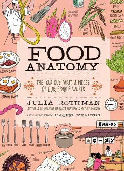 Food Anatomy - Rothman, Julia; Wharton, Rachel