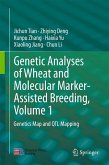 Genetic Analyses of Wheat and Molecular Marker-Assisted Breeding, Volume 1 (eBook, PDF)