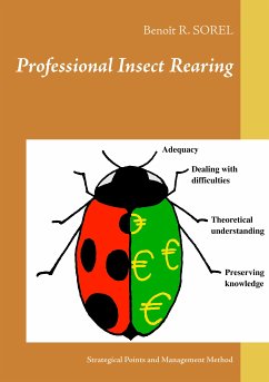 Professional insect rearing (eBook, ePUB) - Sorel, Benoît R.