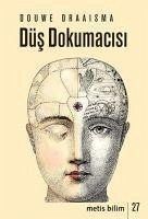 Cover Düs Dokumacisi