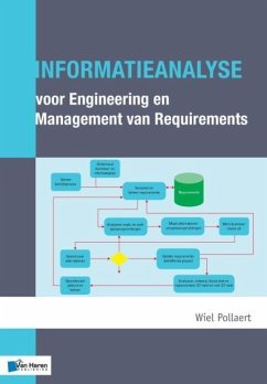 Informatieanalyse voor Engineering en Management van Requirements - Pollaert, Wiel