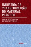 Indústria da transformação do material plástico (eBook, ePUB)