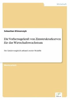 Die Vorhersagekraft von Zinsstrukturkurven für das Wirtschaftswachstum - Klimonczyk, Sebastian