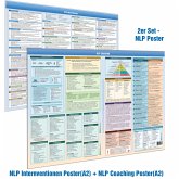 [2er-Set] NLP Coaching & NLP Intervention Wandposter - Schritt-für-Schritt Kurzanleitungen von 33 NLP Interventionen (2024)