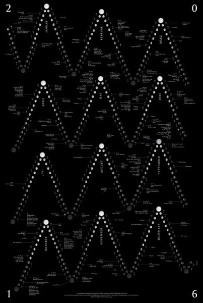 Kalender-Plakat 2016 Kalender-Plakat 2016