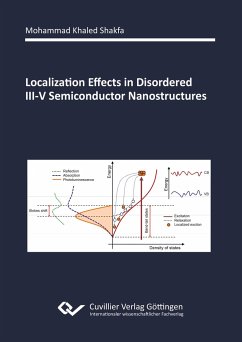 Localization Effects in Disordered III-V Semiconductor Nanostructures - Shakfa, Mohammad Khaled