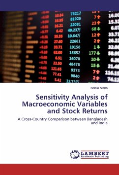 Sensitivity Analysis of Macroeconomic Variables and Stock Returns