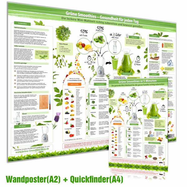 [2er Set] Grüne Smoothies in 5 Minuten (A4) & Grüne Smoothies Wandposter (A2) - Frühstück-to go