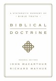 Biblical Doctrine