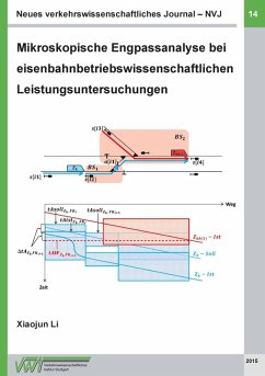 Cover Neues verkehrswissenschaftliches Journal - Ausgabe 14 (eBook, ePUB)