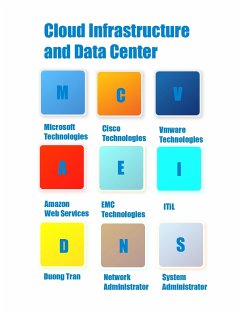 Cloud Infrastructure and Data Center (eBook, ePUB) - Tran, Duong