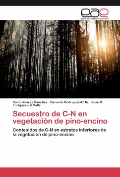 Secuestro de C-N en vegetación de pino-encino - Juárez Sánchez, Rocío;Rodríguez-Ortiz, Gerardo;Enríquez-del Valle, José R.