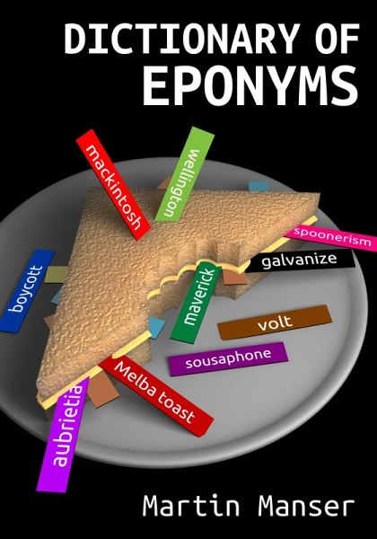 Dictionary of Eponyms (eBook, ePUB)