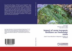 Impact of some inorganic fertilizers on freshwater snails - Sayed, Sara;Marie, Mohamed- Assem S.;El-Deeb, Fatma Afifi A.