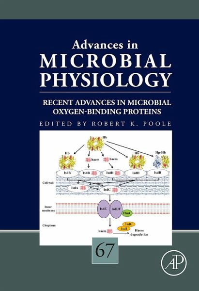 Recent Advances in Microbial Oxygen-Binding Proteins (eBook, ePUB)