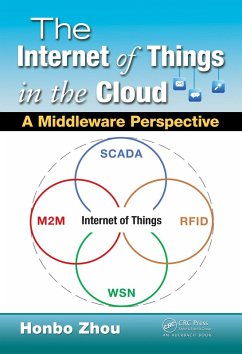 Cover The Internet of Things in the Cloud (eBook, ePUB)
