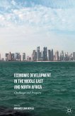 Economic Development in the Middle East and North Africa (eBook, PDF)