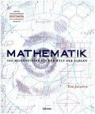 Mathematik