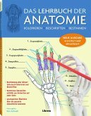 Anatomie lehrbuch - Betrachten Sie dem Favoriten der Redaktion