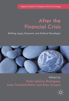 Cover After the Financial Crisis