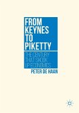 From Keynes to Piketty: The Century That Shook Up Economics