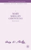 A Mary Shelley Chronology