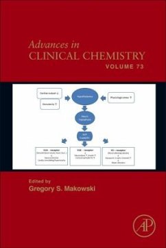 Cover Advances in Clinical Chemistry