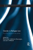 Gender in Refugee Law