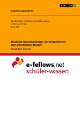 Moderne Menschenbilder im Vergleich mit dem christlichen Modell