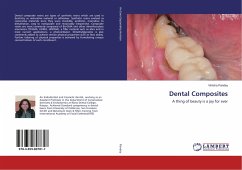 Dental Composites