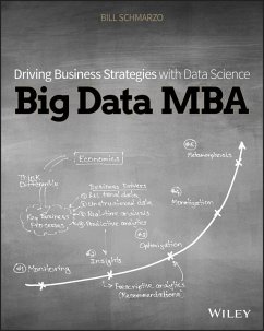 Cover Big Data MBA (eBook, PDF)