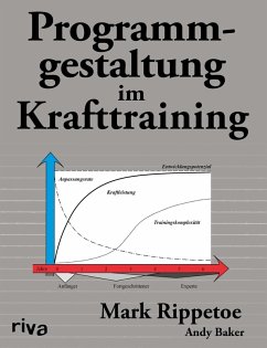 Programmgestaltung im Krafttraining (eBook, PDF) - Rippetoe, Mark