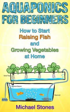 Aquaponics For Beginners: How To Start Raising Fish And Growing Vegetables At Home (Urban Gardening) (eBook, ePUB) - Stones, Michael