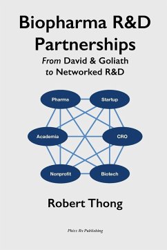 Biopharma R&D Partnerships - Thong, Robert