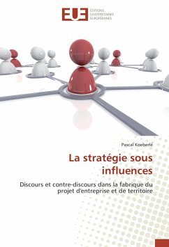 La stratégie sous influences - Koeberlé, Pascal