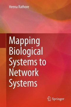 Mapping Biological Systems to Network Systems - Rathore, Heena