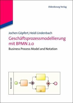 Geschäftsprozessmodellierung mit BPMN 2.0 (eBook, PDF) - Göpfert, Jochen; Lindenbach, Heidi