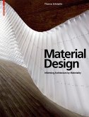 Material Design (eBook, PDF)