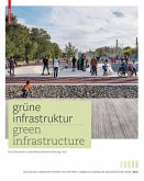 Grüne Infrastruktur / Green Infrastructure (eBook, PDF)