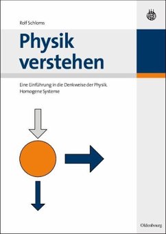 Physik verstehen (eBook, PDF) - Schloms, Rolf