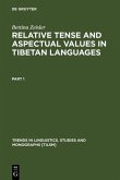 Relative Tense and Aspectual Values in Tibetan Languages (eBook, PDF)