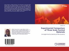 Experimental Comparison of Three Scale Control Materials