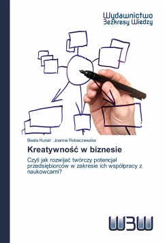 Cover Kreatywno¿¿ w biznesie