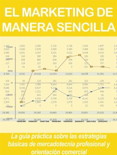 EL MARKETING DE MANERA SENCILLA. La guía práctica sobre las estrategias básicas de mercadotecnia profesional y orientación comercial (eBook, ePUB) - Calicchio, Stefano; Calicchio, Stefano