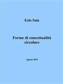 Forme di concettualità circolare (eBook, PDF)
