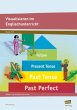 Visualisieren im Englischunterricht - Bild 1