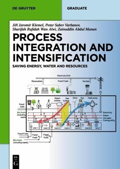 Process Integration and Intensification (eBook, ePUB) - Klemes, Jirí Jaromír; Varbanov, Petar Sabev; Wan Alwi, Sharifah Rafidah Wan; Manan, Zainuddin Abdul