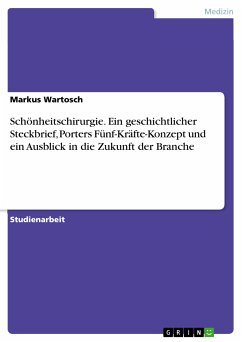 Schönheitschirurgie. Ein geschichtlicher Steckbrief, Porters Fünf-Kräfte-Konzept und ein Ausblick in die Zukunft der Branche (eBook, PDF) - Wartosch, Markus