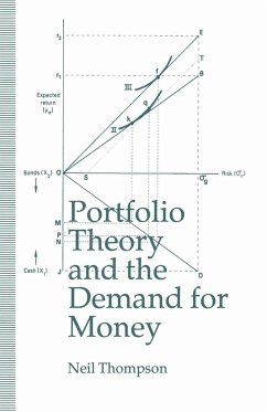 Portfolio Theory and the Demand for Money - Thompson, Neil